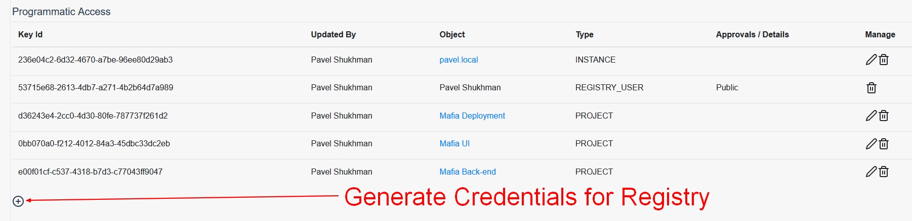 Generate Credentials for Docker and Helm Registry