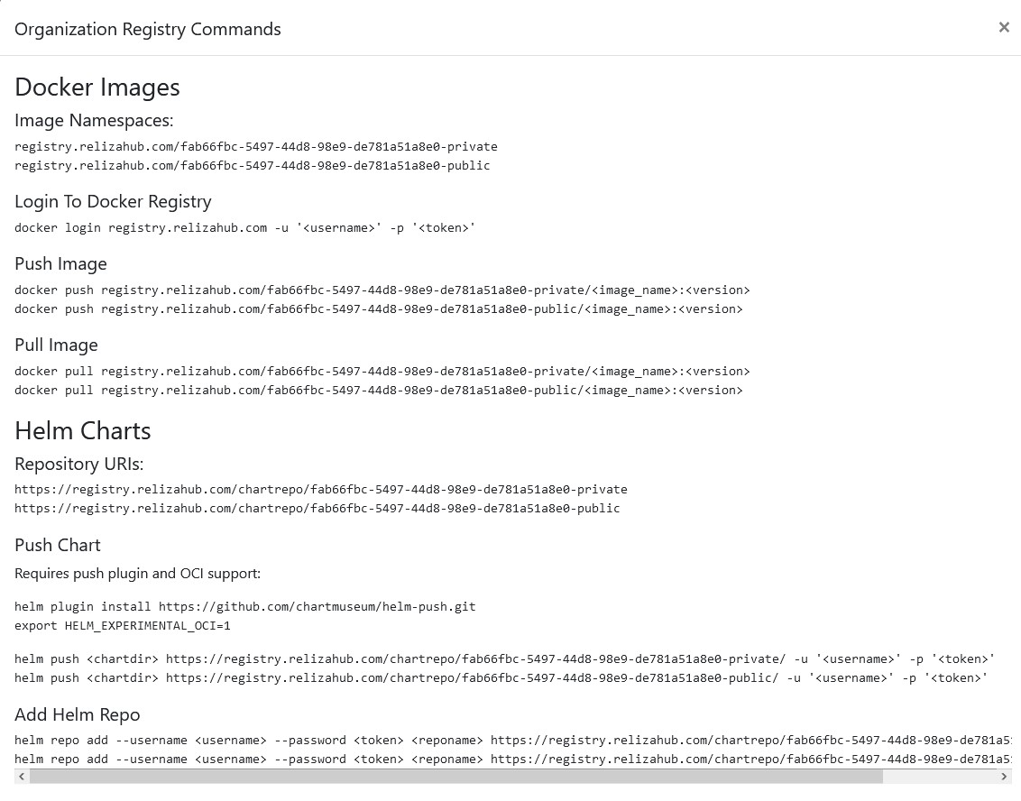 Organization Registry Command Cheatsheet for Docker Images and Helm Charts